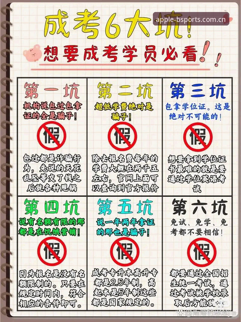 b体育苹果版实战经验：资深用户分享3个月使用心得与避坑指南