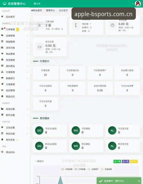 b体育苹果版功能使用完整指南：从下载到账户管理的实用经验分享